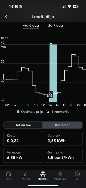 Afbeeldingslocatie: https://tweakers.net/i/oNCRf4QBc-8J27B6HvoSZa_RewI=/x800/filters:strip_exif()/f/image/qVbulbyUpl2ZkAix84PrEXup.png?f=fotoalbum_large