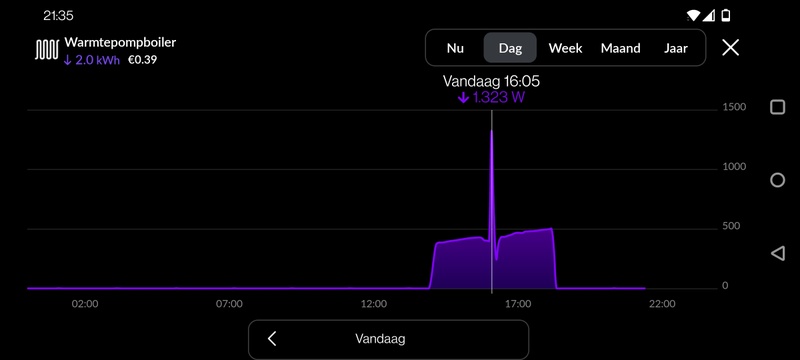 Afbeeldingslocatie: https://tweakers.net/i/oNGXbOkCIEs13VKFweL18m1CLFU=/800x/filters:strip_icc():strip_exif()/f/image/rxcejwdMIs9UcIv2Bf4uZ1Ck.jpg?f=fotoalbum_large