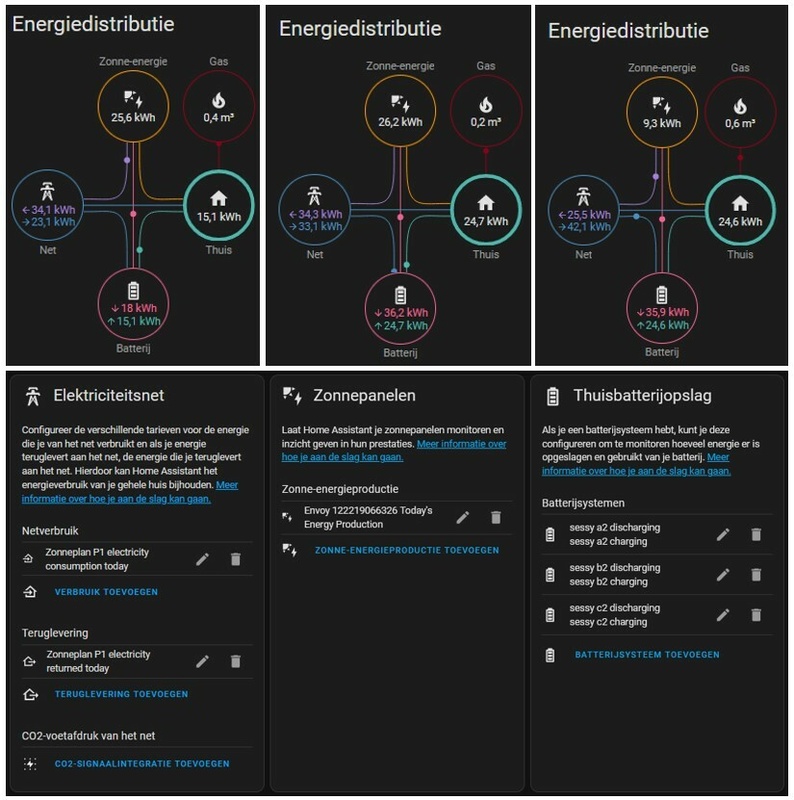 Afbeeldingslocatie: https://tweakers.net/i/oNtlmpOSETziupJG_JKTglMbErQ=/x800/filters:strip_icc():strip_exif()/f/image/yaHdyx5L2TFiC6nwnhcSzIKq.jpg?f=fotoalbum_large