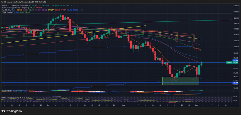 Afbeeldingslocatie: https://tweakers.net/i/oOUdh4LPD15EQzat-ZwiVuhBgnk=/800x/filters:strip_exif()/f/image/8pUjQGDuZkBmw0tuRy6tZDPC.png?f=fotoalbum_large