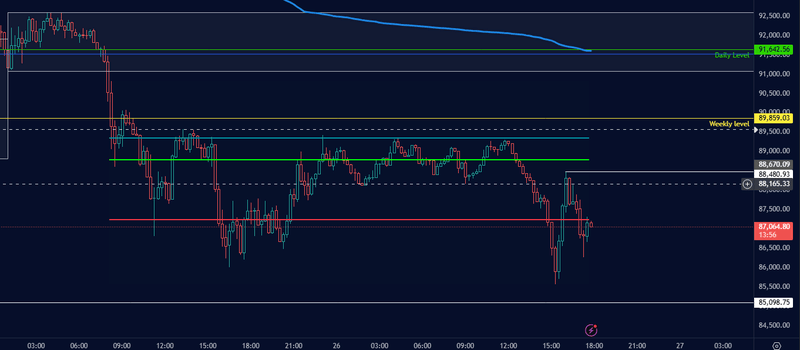 Afbeeldingslocatie: https://tweakers.net/i/oOhyRW-5PRIkY9hxGeiQlENZ_V8=/800x/filters:strip_exif()/f/image/abSki5K621SzOsz5dzXHWOaB.png?f=fotoalbum_large