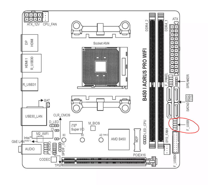 Afbeeldingslocatie: https://tweakers.net/i/oP-0QyR70ZNtiDIIZwx_g8f9Vqk=/800x/filters:strip_exif()/f/image/yqSTqkDL5fBkdwPp6Rw6ifed.png?f=fotoalbum_large