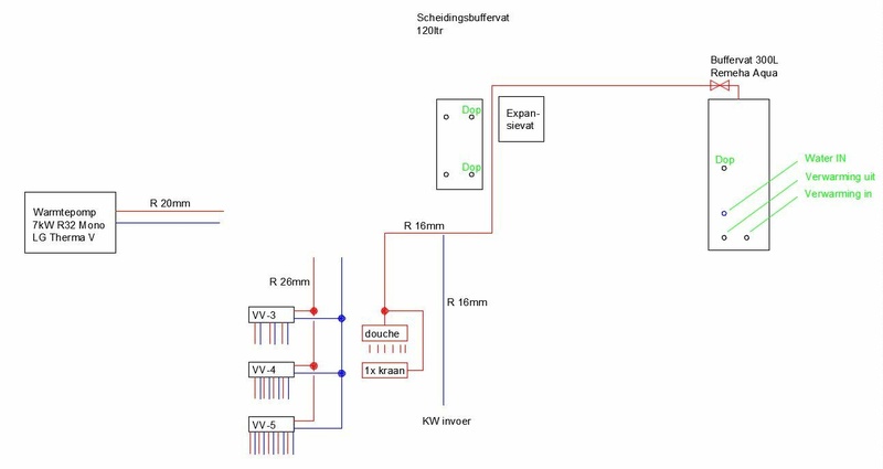 Afbeeldingslocatie: https://tweakers.net/i/oPB_2z1W3h_u5GUj5TU7dqwZ5zs=/800x/filters:strip_icc():strip_exif()/f/image/hx6F6RAPPVurMEKcFLskJGc2.jpg?f=fotoalbum_large