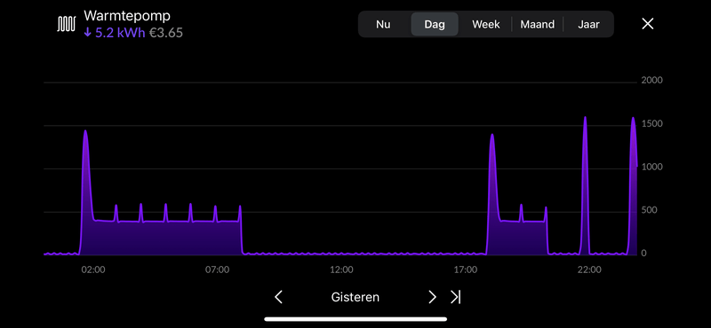 Afbeeldingslocatie: https://tweakers.net/i/oPDBCT39KBqaEQQljkiiN5W3sZo=/800x/filters:strip_exif()/f/image/1Tq1LNYdGmPQ2NXhjLV0bTAs.png?f=fotoalbum_large