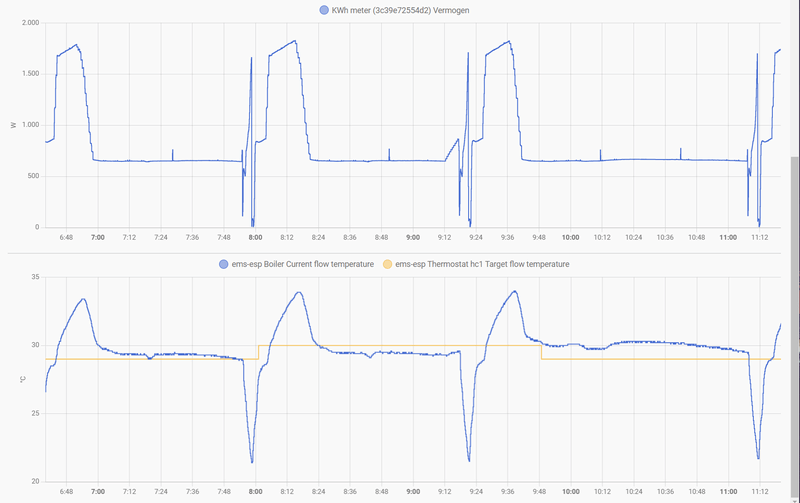 Afbeeldingslocatie: https://tweakers.net/i/oPpub8r5711jCULaay3Wl7082c0=/800x/filters:strip_exif()/f/image/lHVdjoi2OB0aj3U7uinBtMct.png?f=fotoalbum_large