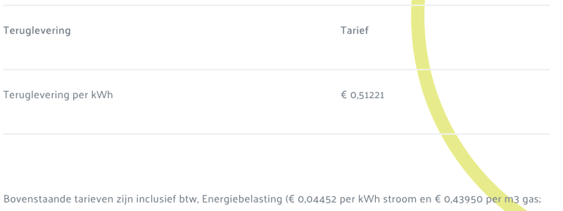 Afbeeldingslocatie: https://tweakers.net/i/oQ8EzCQks8FAq_osuL1kgPrGt1I=/800x/filters:strip_exif()/f/image/N8iOFgT5qwVt6AsfgjoaxMsb.png?f=fotoalbum_large