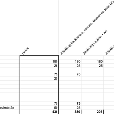 Afbeeldingslocatie: https://tweakers.net/i/oQzuH2v96ifCLp7Roqh484NOkow=/232x232/filters:strip_exif()/f/image/U6yEboUaTpM18fJeV23yapFh.png?f=fotoalbum_tile