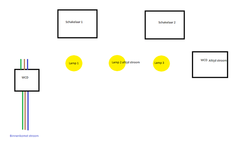 Afbeeldingslocatie: https://tweakers.net/i/oRH8eDg1y9sIV8nln8V4kp36W68=/800x/filters:strip_exif()/f/image/420oJ6rASrgVhzTIrlYCUWRj.png?f=fotoalbum_large