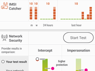 Snoopsnitch