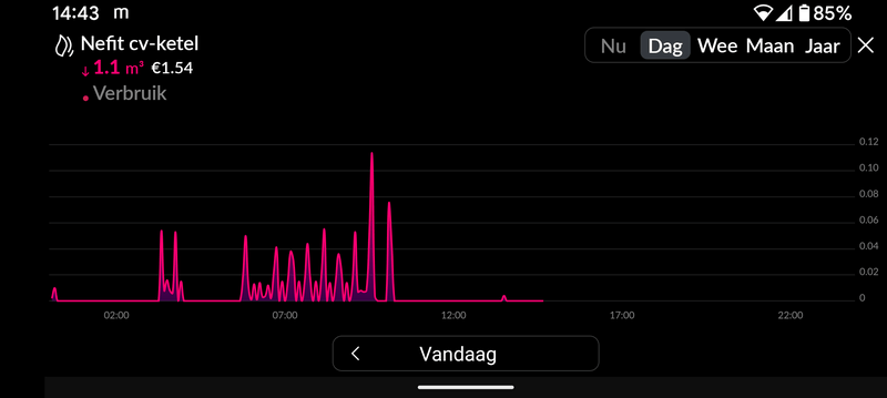 Afbeeldingslocatie: https://tweakers.net/i/oRc6cJoHwtnpd0u-Nf-37GkXMXU=/800x/filters:strip_exif()/f/image/ISL6PoDdtaBsIlMgE1T6Etfs.png?f=fotoalbum_large