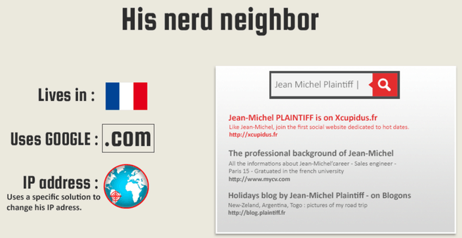 Google CNIL infographic