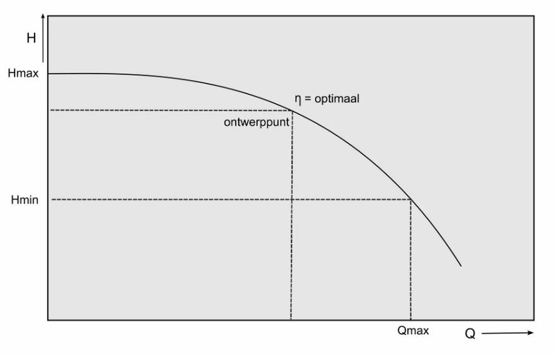 Afbeeldingslocatie: https://tweakers.net/i/oRvlQgDWrvBvXfNBB8LfumIxASw=/800x/filters:strip_icc():strip_exif()/f/image/x3eYFU2XIWjij7UcfrvGuGYY.jpg?f=fotoalbum_large