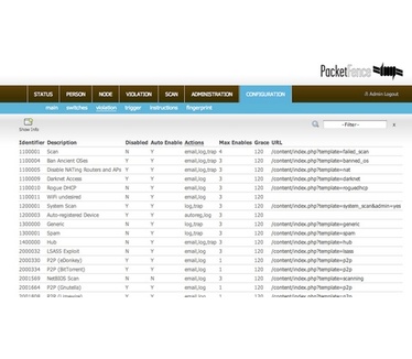 PacketFence screenshot (481 pix)