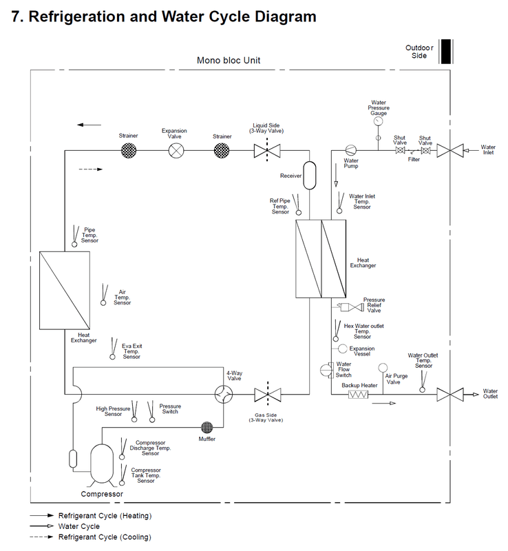Afbeeldingslocatie: https://tweakers.net/i/oSe7xVfQvtupI8VZpdh8f7nnhfk=/x800/filters:strip_exif()/f/image/MXQm6IBmAtXsj2XpnWSz2G7I.png?f=fotoalbum_large