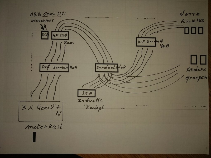 Afbeeldingslocatie: https://tweakers.net/i/oT-Ei21lCbLm8hRrQLlVWJT5Brk=/800x/filters:strip_icc():strip_exif()/f/image/xCmsf6E2LMAtRIi8Wt3MecTt.jpg?f=fotoalbum_large