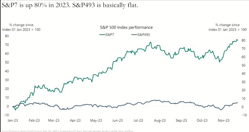 Afbeeldingslocatie: https://tweakers.net/i/oT3L2972J37SolpTsF_HvBvMds8=/800x/filters:strip_exif()/f/image/QC9oTPfYVBGcJRiqAVbg0sip.png?f=fotoalbum_large