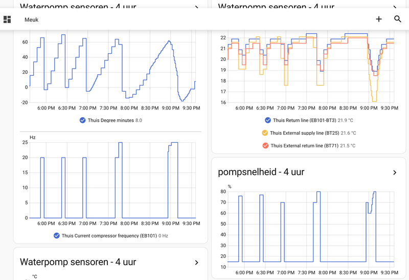 Afbeeldingslocatie: https://tweakers.net/i/oTgTyxR6VdDoIftgSs753cGhzPY=/800x/filters:strip_exif()/f/image/hVnKqETZrWMQgwjWbNSASSGg.png?f=fotoalbum_large