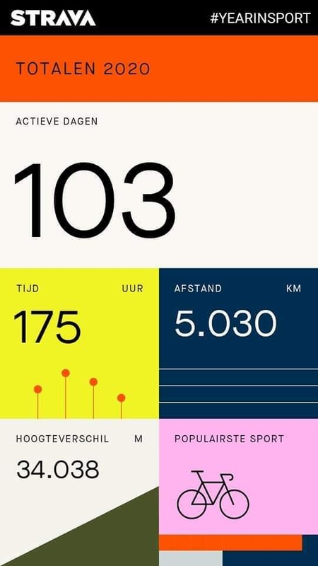 Afbeeldingslocatie: https://tweakers.net/i/oTqdJLN1fXRSTRPxkPG6UpZ_BhY=/x800/filters:strip_icc():strip_exif()/f/image/CaWOosP4CB6YS8lApWBj9EGh.jpg?f=fotoalbum_large