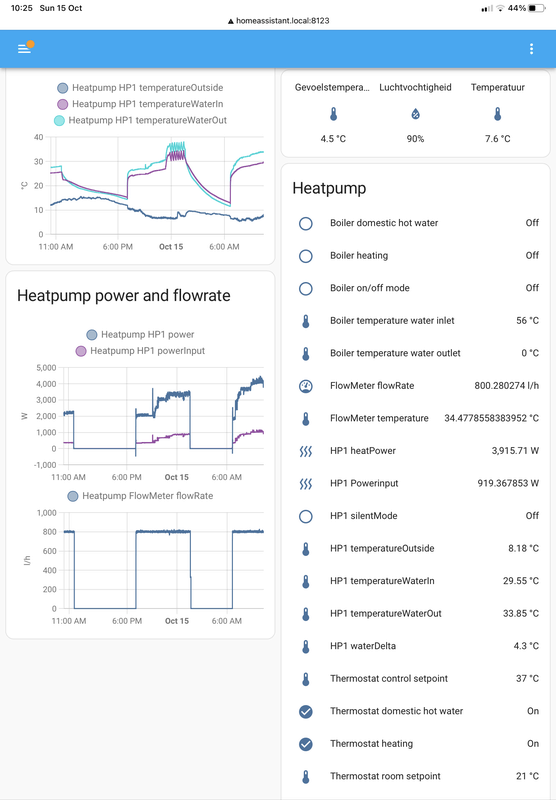 Afbeeldingslocatie: https://tweakers.net/i/oU0L7HrZqBZCd7qlLswJ5ymp3ds=/x800/filters:strip_exif()/f/image/seaDflt569GLNIi1U6oqdYQd.png?f=fotoalbum_large