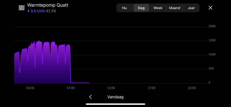 Afbeeldingslocatie: https://tweakers.net/i/oUh56i5e3gayPD1-6F6gnIKMz4k=/800x/filters:strip_exif()/f/image/mfECZQV28CcTSXxAm47k9xUB.png?f=fotoalbum_large