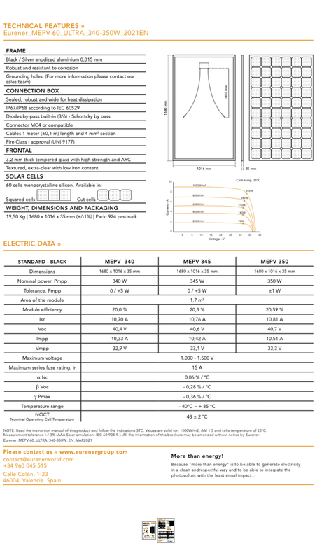Afbeeldingslocatie: https://tweakers.net/i/oV-HPTiTTEAkFh36QOZ1zDxt_gY=/x800/filters:strip_exif()/f/image/wsVo23uuRcb5uAFDQbq0yuUt.png?f=fotoalbum_large