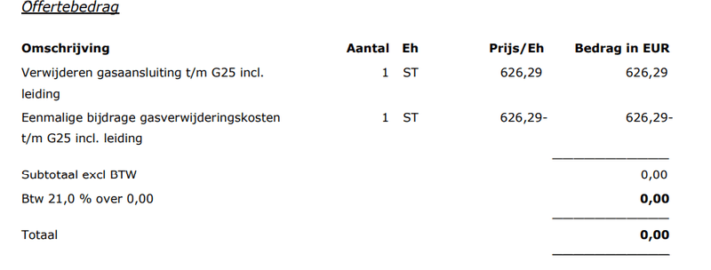 Afbeeldingslocatie: https://tweakers.net/i/oV5Ive729keiB9gmYTJ9672628Y=/800x/filters:strip_exif()/f/image/kqAtxNEJ2nBHrY0uqRGsyxyP.png?f=fotoalbum_large