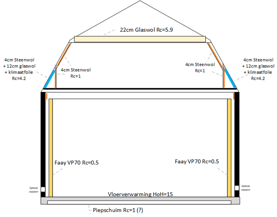 Afbeeldingslocatie: https://tweakers.net/i/oVDdKq7mnxqs3qihHrkVXGjLNeI=/full-fit-in/4000x4000/filters:no_upscale():fill(white):strip_exif()/f/image/aJGLRxTD9SVH1YN5NTAYrMqg.png?f=user_large