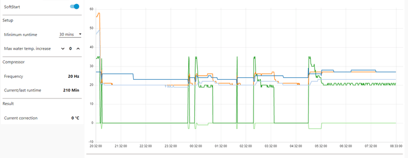 Afbeeldingslocatie: https://tweakers.net/i/oVFtO5xKgJSszBL4D2HQ_Bbp6ls=/800x/filters:strip_exif()/f/image/19y4hAVI5DuRde2wv4zI8dV3.png?f=fotoalbum_large
