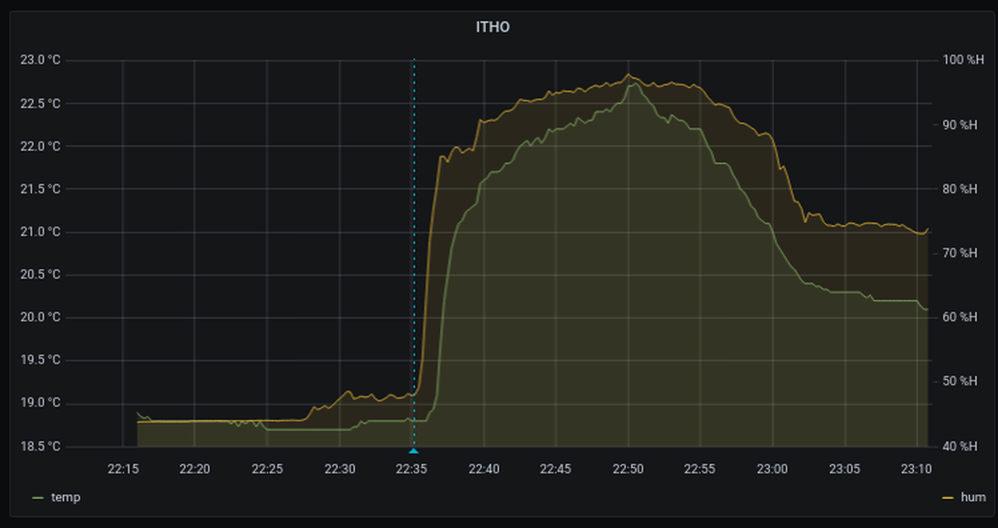 Afbeeldingslocatie: https://tweakers.net/i/oVKEY2McIacvKtdIRjg1dw0-Uxk=/full-fit-in/4000x4000/filters:no_upscale():fill(white):strip_exif()/f/image/uzseMi4VqE5WBYb0GwSv0FIM.png?f=user_large