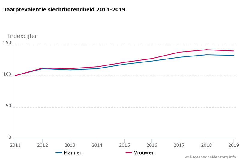 Afbeeldingslocatie: https://tweakers.net/i/oVYOBaYA9JTQqycLbgYSAKa35ro=/800x/filters:strip_exif()/f/image/t6OVog2QL9JFjboxPRTbvSj3.png?f=fotoalbum_large