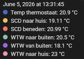 Afbeeldingslocatie: https://tweakers.net/i/oVvk-DZtvFIwjabeYjYR0lQKDtU=/fit-in/4920x3264/filters:max_bytes(3145728):no_upscale():strip_icc():strip_exif()/f/image/NcfxfR0qzfzzj2XNk6Zd8lQa.jpg?f=user_large