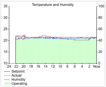 Afbeeldingslocatie: https://tweakers.net/i/oW39eyMlsnbtXHykddZpre4cRJM=/fit-in/4000x4000/filters:no_upscale():strip_exif()/f/image/fjvfkV2eWxsNYq56Jx1VkYSe.png?f=user_large