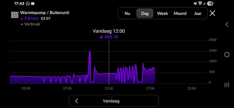 Afbeeldingslocatie: https://tweakers.net/i/oWh2cCQ7E35EAKRdcpX9KaYkG70=/800x/filters:strip_icc():strip_exif()/f/image/IxcU5tMPaibqbysmbCd3BImm.jpg?f=fotoalbum_large