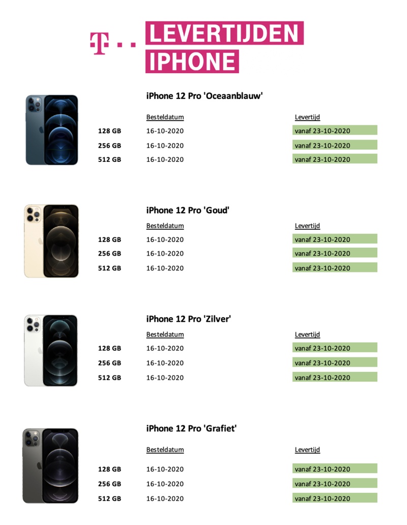 Afbeeldingslocatie: https://tweakers.net/i/oWnZjjclqKkkFgmO6Y6dt5AR5po=/800x/filters:strip_icc():strip_exif()/f/image/Xagpsenb1LL3IwVWT9k8hzn8.jpg?f=fotoalbum_large