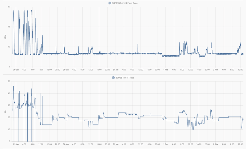 Afbeeldingslocatie: https://tweakers.net/i/oWvH5B9J-RPcisnX06IXY7X56vA=/800x/filters:strip_exif()/f/image/7P6dLg7egHIfqnLuYrHCpzjh.png?f=fotoalbum_large