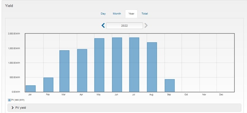 Afbeeldingslocatie: https://tweakers.net/i/oXBCC0FYUDKggBo5RVGSd84EhhQ=/800x/filters:strip_icc():strip_exif()/f/image/Z4N22n3asAX4Upu0i1Kx6521.jpg?f=fotoalbum_large