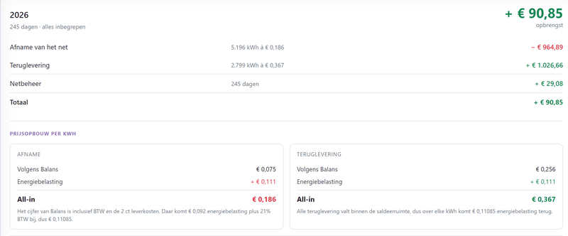 Afbeeldingslocatie: https://tweakers.net/i/oXIHnG9YmLDvAxQgpoQAghdbqGo=/800x/filters:strip_exif()/f/image/YO0Gu8siRPHHnvI1fotStKcK.png?f=fotoalbum_large