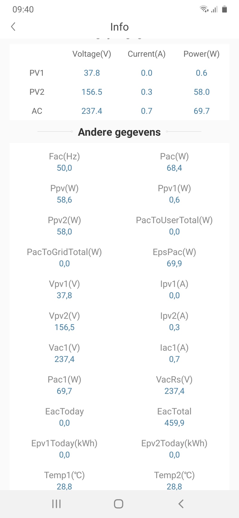 Afbeeldingslocatie: https://tweakers.net/i/oXPOtiy75RVMcJ5rUC1eVzcLwR8=/800x/filters:strip_icc():strip_exif()/f/image/LDg8OsDR504mZHat4EaefnVw.jpg?f=fotoalbum_large