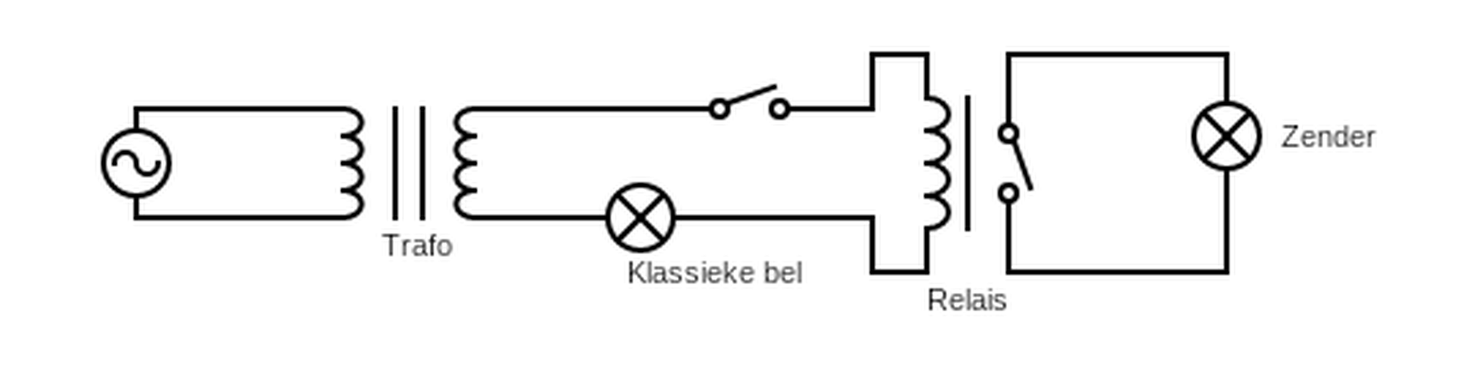 Afbeeldingslocatie: https://tweakers.net/i/oYFU4GzwlU55XsaznwbeiQml-eg=/full-fit-in/4000x4000/filters:no_upscale():fill(white):strip_exif()/f/image/ommlOM9aoi7X8JTv497JwR9W.png?f=user_large