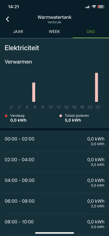 Afbeeldingslocatie: https://tweakers.net/i/oYL1BBAQ9FBDDoCpq7XU0Ltq9e8=/x800/filters:strip_exif()/f/image/8EGJibpS5fd7aTHiiqrHbMTu.png?f=fotoalbum_large
