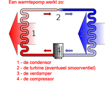 Afbeeldingslocatie: https://tweakers.net/i/oYawA5c082fRDZL2LE1J6jjl1B0=/full-fit-in/4000x4000/filters:no_upscale():fill(white):strip_exif()/f/image/fIRYTm4n7enjfIdtp2VVTQb9.png?f=user_large
