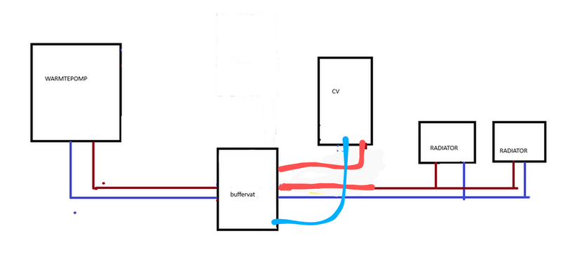 Afbeeldingslocatie: https://tweakers.net/i/oZMxTAL_rs26x-zDATejB-GLLK8=/800x/filters:strip_exif()/f/image/ypPjUqR9ziMvyIXraVeo6T28.png?f=fotoalbum_large