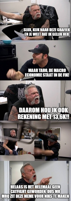 Afbeeldingslocatie: https://tweakers.net/i/oZr004tgjvgqEF1a325txr_Dcfc=/x800/filters:strip_icc():strip_exif()/f/image/2CFCfKFbFURLwfhpgajpxt0B.jpg?f=fotoalbum_large