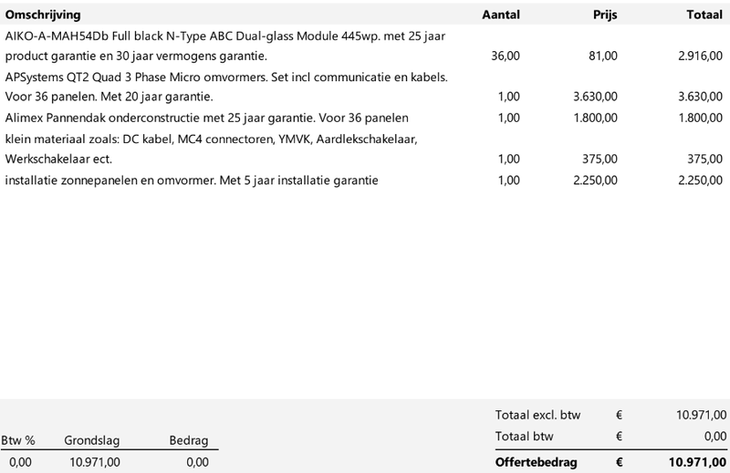 Afbeeldingslocatie: https://tweakers.net/i/o_AuFpv7HPYoxlm03Za5mNgkNdU=/800x/filters:strip_exif()/f/image/r3bp7mF7PQs05E1ilm1cqqnx.png?f=fotoalbum_large