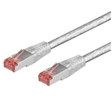 Wentronic CAT 6-300 LC SSTP PIMF 3m