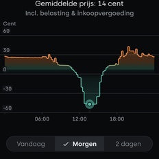 Afbeeldingslocatie: https://tweakers.net/i/o_cOAHLBtsOqEgl9tSX7RExlSoI=/232x232/filters:strip_icc():strip_exif()/f/image/2BNh7pmTuIfhXj6knD8vbl8r.jpg?f=fotoalbum_tile