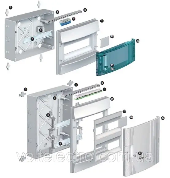 ABB Mistral groepenkasten - exploded view