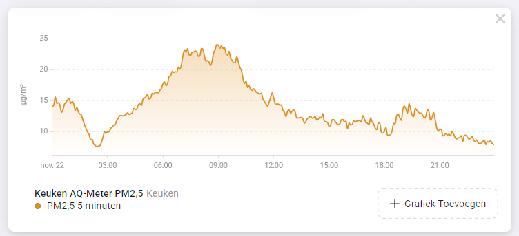 Afbeeldingslocatie: https://tweakers.net/i/o_sQ19QiBXJtbJXY_ZhxORz8Mzo=/fit-in/4000x4000/filters:no_upscale():strip_exif()/f/image/E6CPh4wcDW1IByVcVR5wEWNC.png?f=user_large