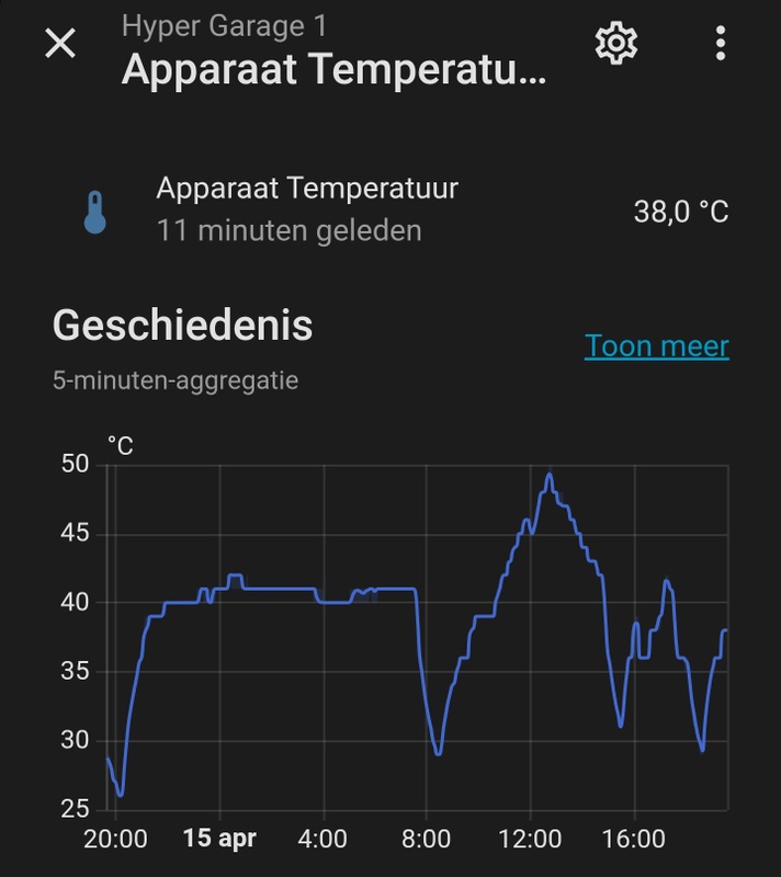 Afbeeldingslocatie: https://tweakers.net/i/o_xo3LZL4mSciRG34QNbDpI9wSo=/x800/filters:strip_icc():strip_exif()/f/image/LuD4pAmDCvELZiHeUKu30K31.jpg?f=fotoalbum_large
