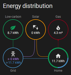 Afbeeldingslocatie: https://tweakers.net/i/o_ysE1R2vSBJJckmg52XJhKq3sA=/fit-in/4000x4000/filters:no_upscale():strip_exif()/f/image/ZoDhNVScpNxl27yZyITQtObW.png?f=user_large